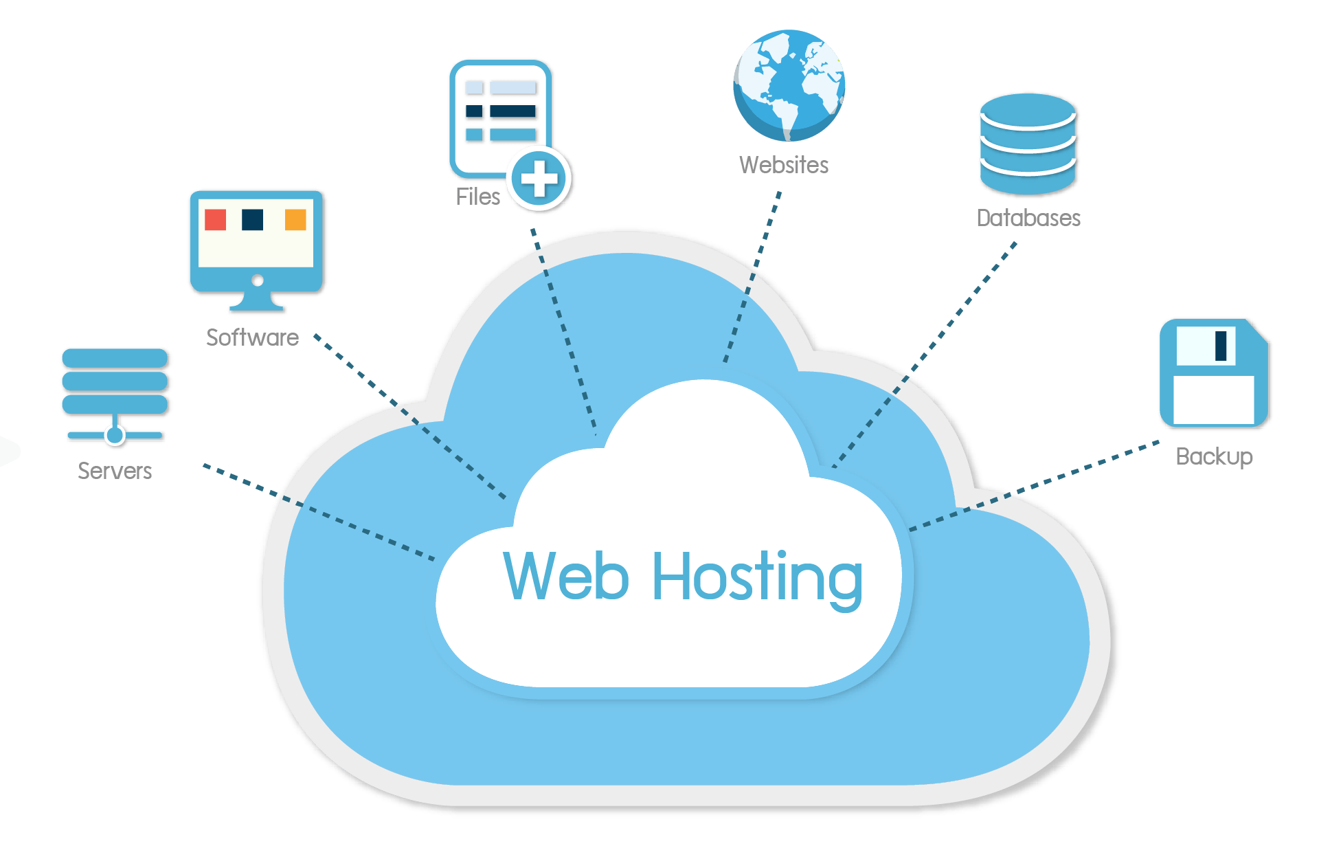What Is Website Hosting and Which One Should Nigerian Businesses Use?